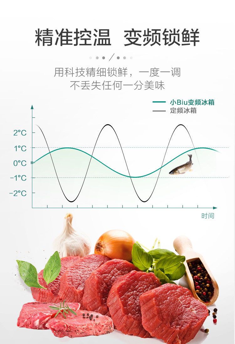 苏宁极物小Biu 三开门变频智能风冷冰箱 226L 一级能效 图10