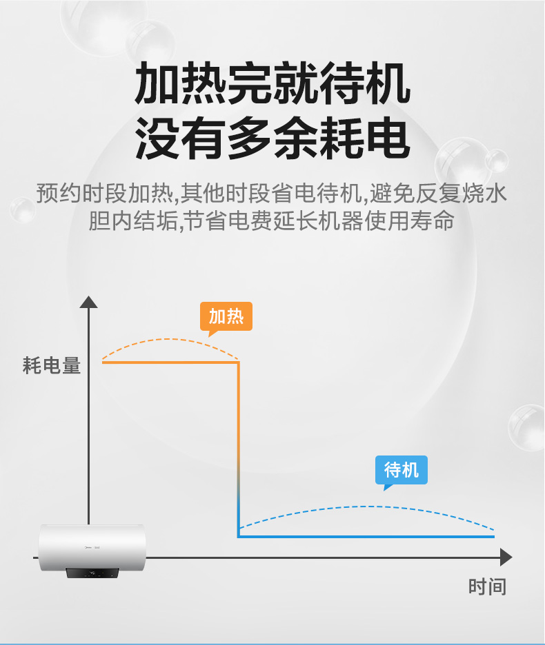 美的&天猫精灵 智能变频电热水器 60L  一级能效 图12