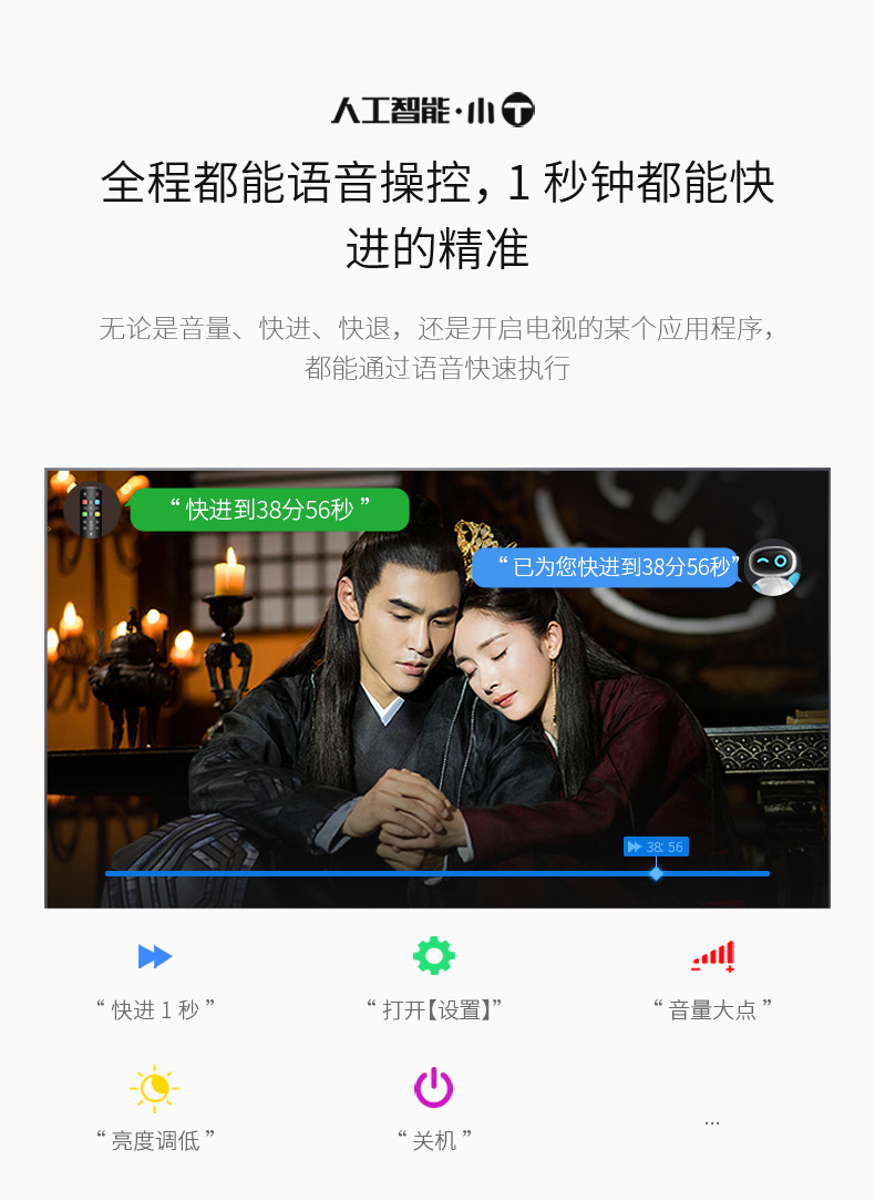 TCL 75V2 75英寸4K全面屏智能电视 图15