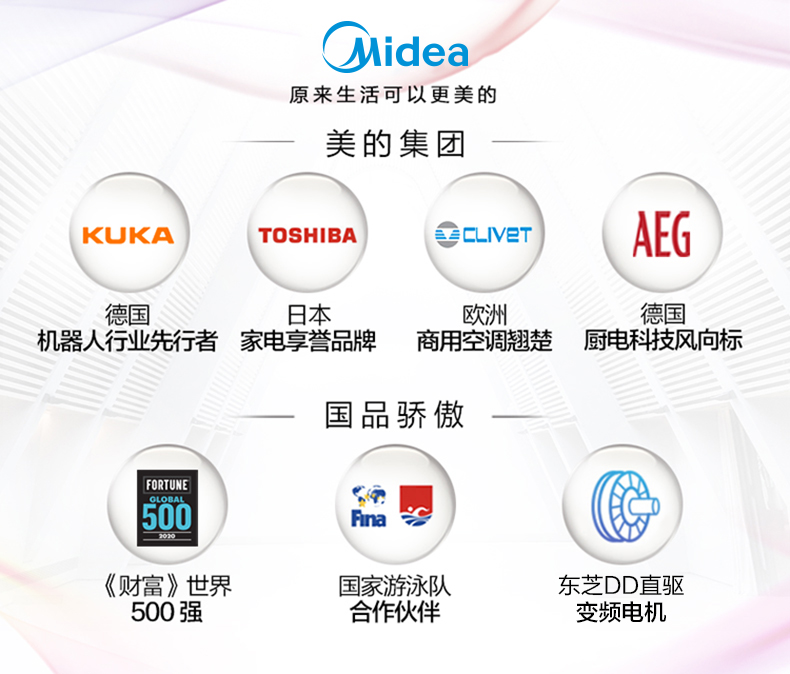 美的 家用全自动 热泵式干衣机 紫外线杀菌 图1