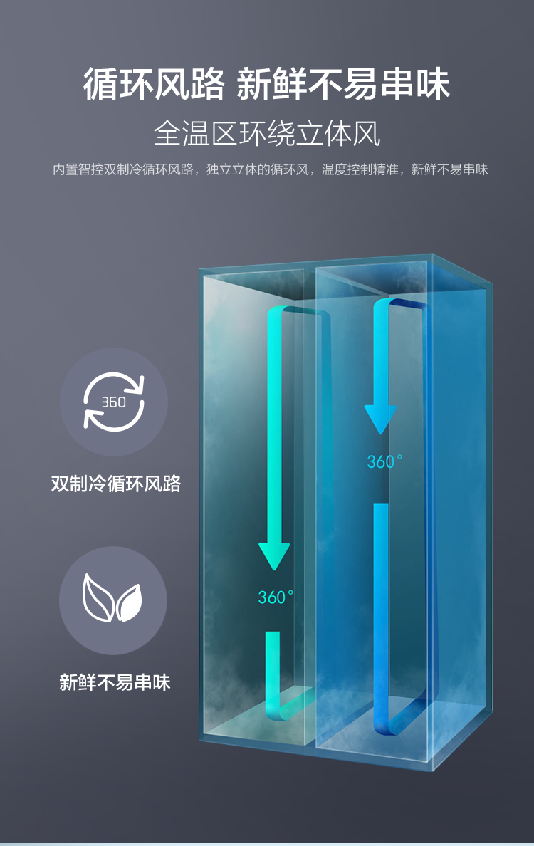 苏宁极物 JSE4628LP 风冷变频 一级能效 双开门冰箱 图7