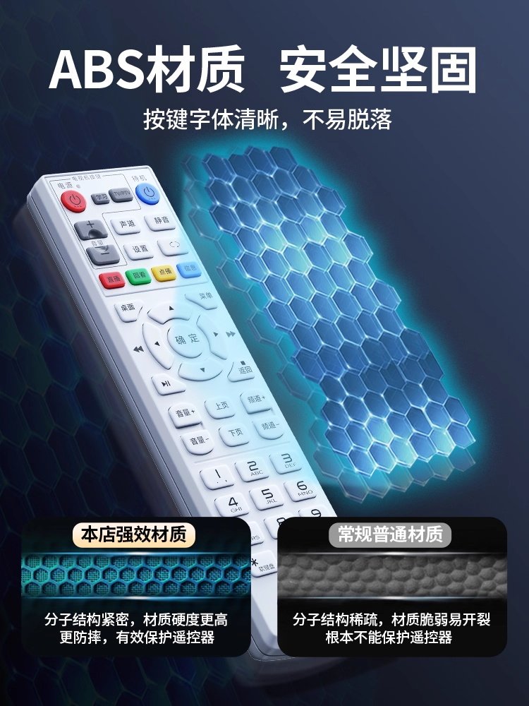 Original China Telecom Remote Control Universal for China Mobile and China Unicom Smart 4K Broadband Network Tv Digital Set-Top Box Telecom Unicom Iptv Digital Player Box Full 4044
