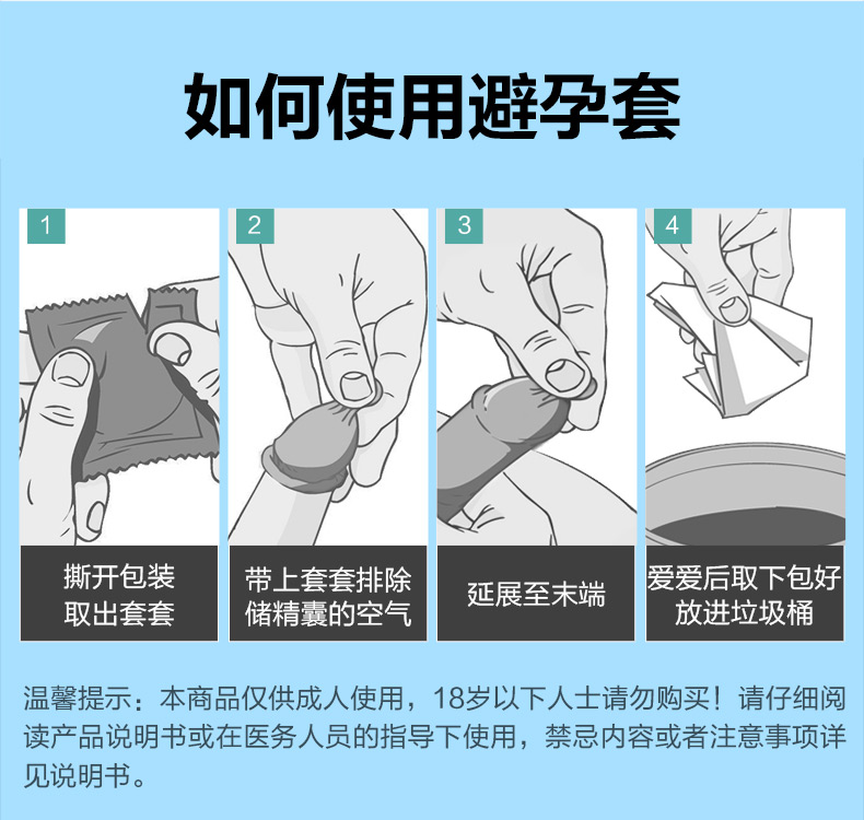 苏宁直营 杜蕾斯 经典四合一+超薄润lube+共26只 图11
