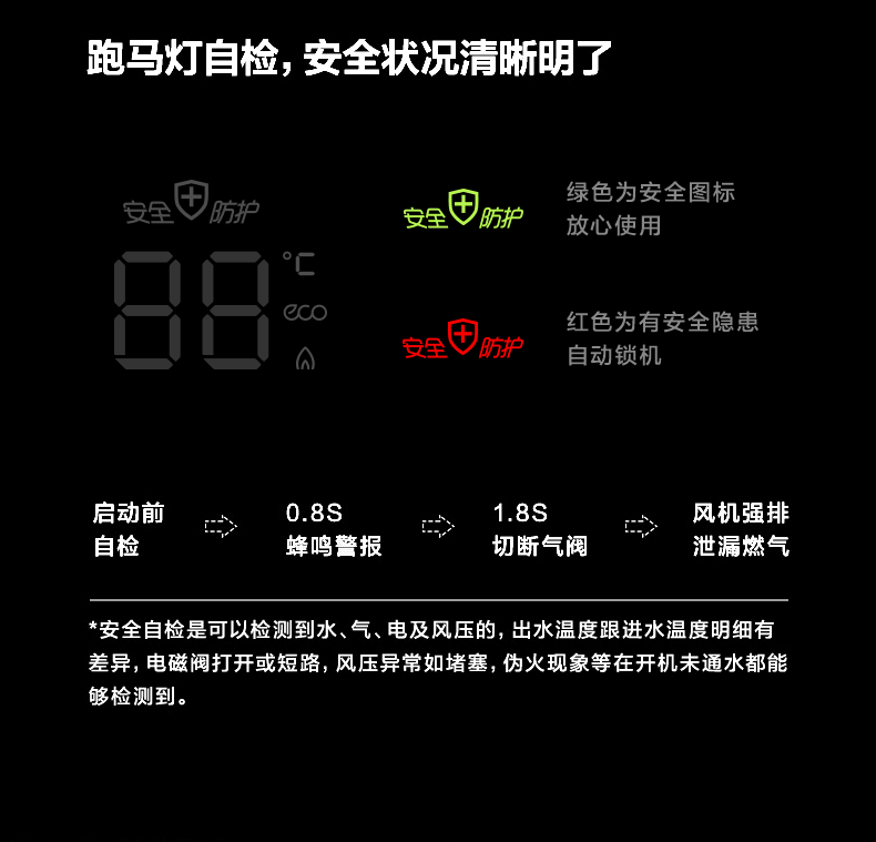 美的 变频恒温 即热式燃气热水器 13L 图12