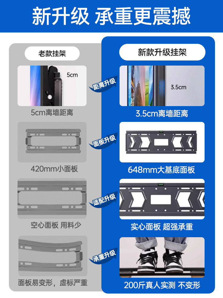 Suitable for Skyworth Tv Wall Mount 55/65/75/85/ 100inch Wall-Mounted Special Bracket 2240