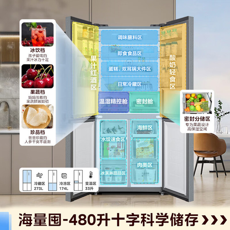 Midea Refrigerator 480L Cross-Door Four-Door Large Capacity First-Class Refrigerator Frost-Free Ultra-Thin Refrigerator Self-Operated 45