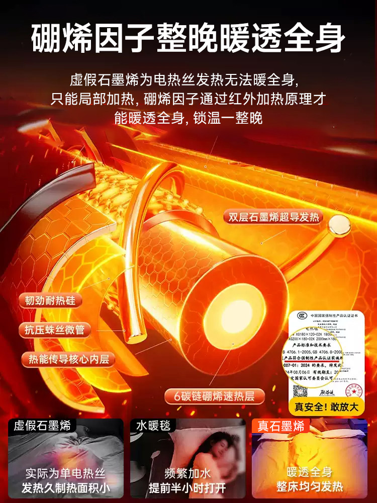 2026 New Graphene Electric Blanket, Single/Double, Temperature Control, Home Dormitory Electric Mattress, Official Flagship Store 2286