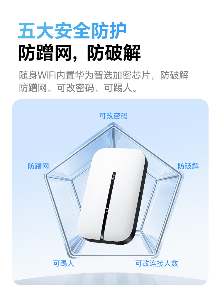 Huawei Smart Selection Portable Wifi Mobile Wireless Wifi 2026 New Model Smart Network Hotspot Portable High-Speed Car Broadband Nationwide Data-Only Internet Card Dormitory Home Router 1886