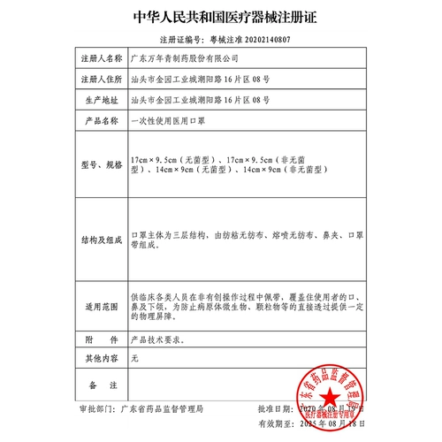 Одноразовая медицинская маска для взрослых, униформа врача