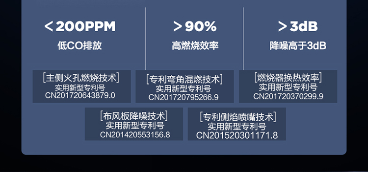 Midea/美的 JSQ25-R2 恒温燃气热水器 13L 图18