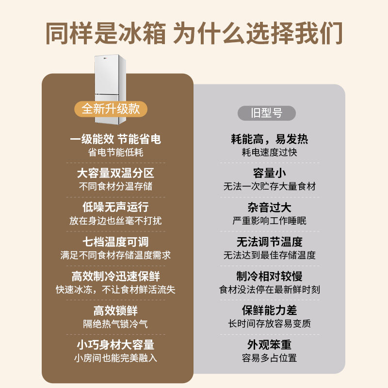 华宝BCD-162冰箱图片