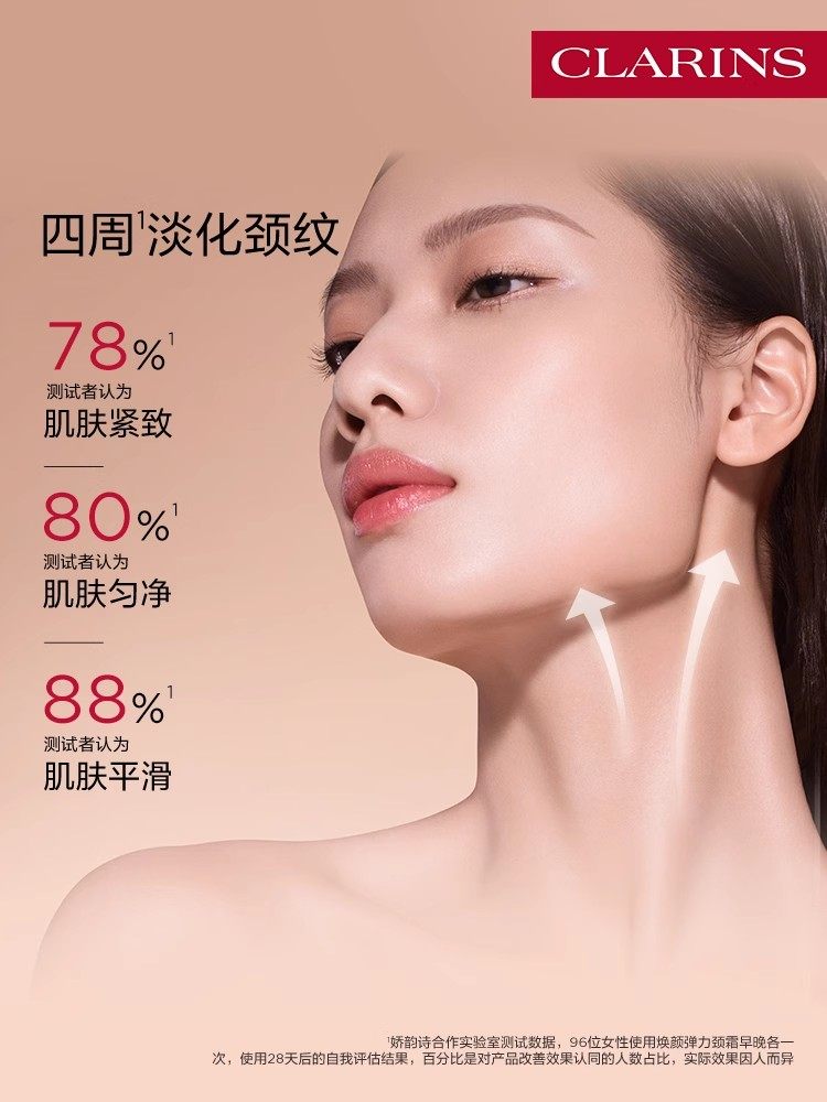 【中國直郵】 法國 CLARINS 嬌韻詩 嬌韻詩 煥顏彈性頸霜 15ml✖️5等於正裝量 淡紋舒緩 緊緻補水