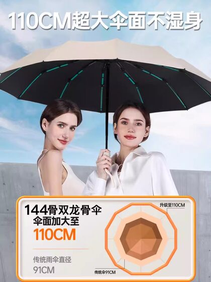 Suning/Fully Automatic Umbrella for Both Sunny and Rainy Weather, Women's Advertising Sun Umbrella, Sun Protection, Uv Protection, Sunshade Umbrella for Men 1501