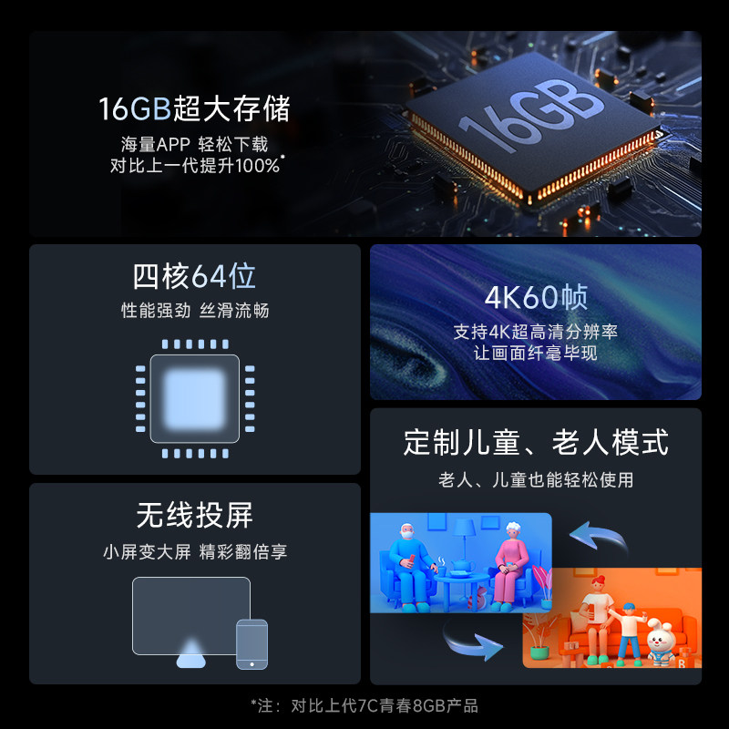 Tmall Magic Box 7C 8Air Se Pro Network Set-Top Box 4K Ultra-Clear Free Wifi Tv Box 1039