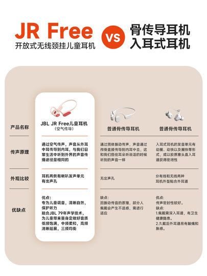 JBL JRFREE children's wireless Bluetooth headset open type non-in-ear sports 3093