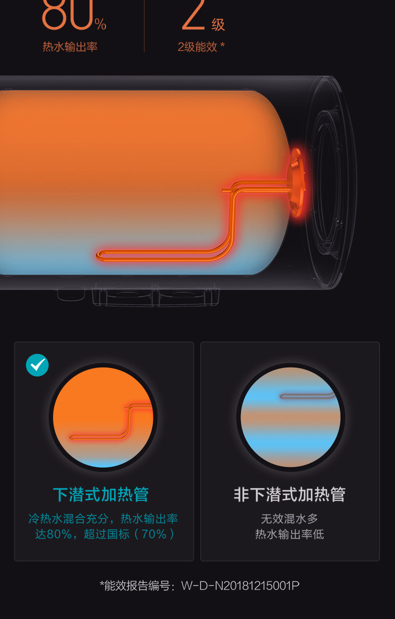 云米 VEW505 储水式热水器 50L 速热节能 图10