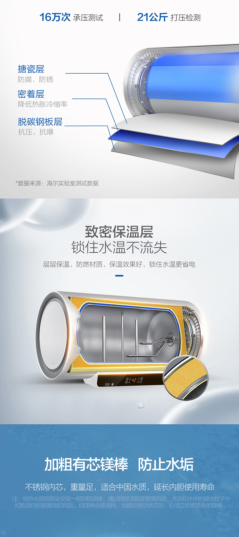 海尔 一级能效 电热水器 60升 2000W 图7