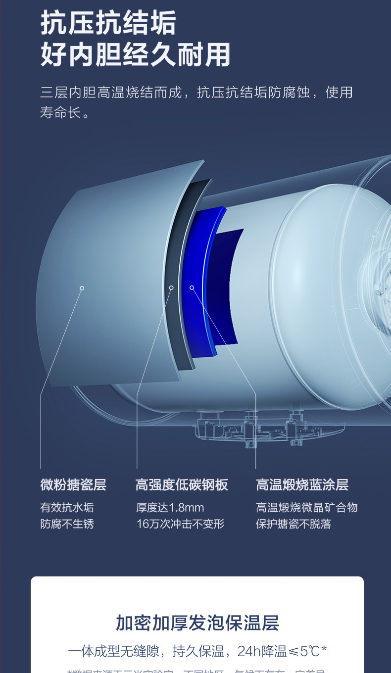 云米 VEW505 储水式热水器 50L 速热节能 图6