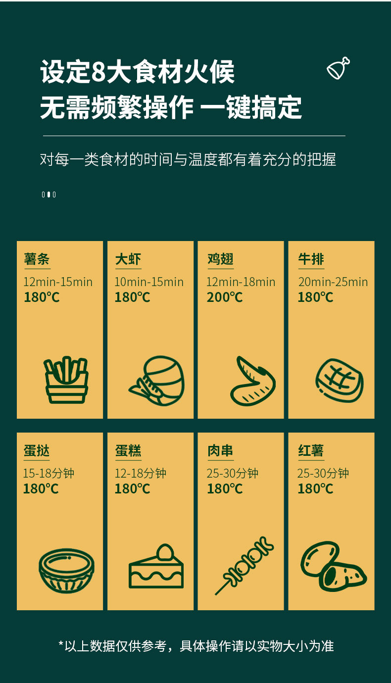九阳 全息触控款 多功能空气炸锅 4.5L 图6