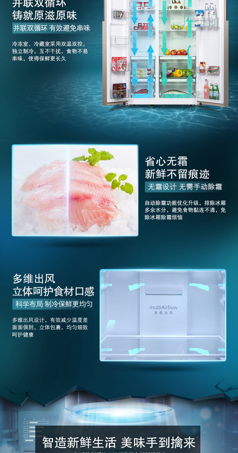 西门子 风冷无霜 变频对开门冰箱 610L 图5