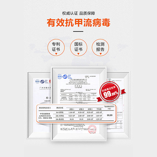 Compatible with Enchoy Fresh Air Filter System Eru-250E/150E Haze Removal Filter Element 1217
