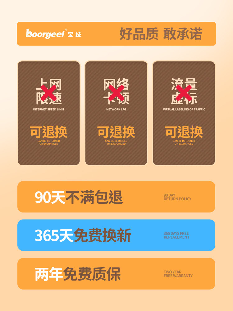 Portable Wifi 2026 New Model Mobile Wireless Network Portable Wifi 6 Tri-Network Nationwide Universal High-Speed Data g No Sim Card Needed Portable Wireless Internet Card Router Broadband Car Wifi 2504