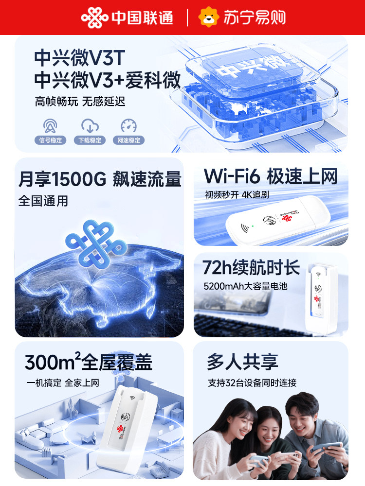 Unicom Portable Wifi Wireless Network Portable Wifi 2026 New Model Mobile Unlimited Data Nationwide Universal Internet Card Plug-In Portable High-Speed Car-Mounted Zte Microchip Flagship 3664