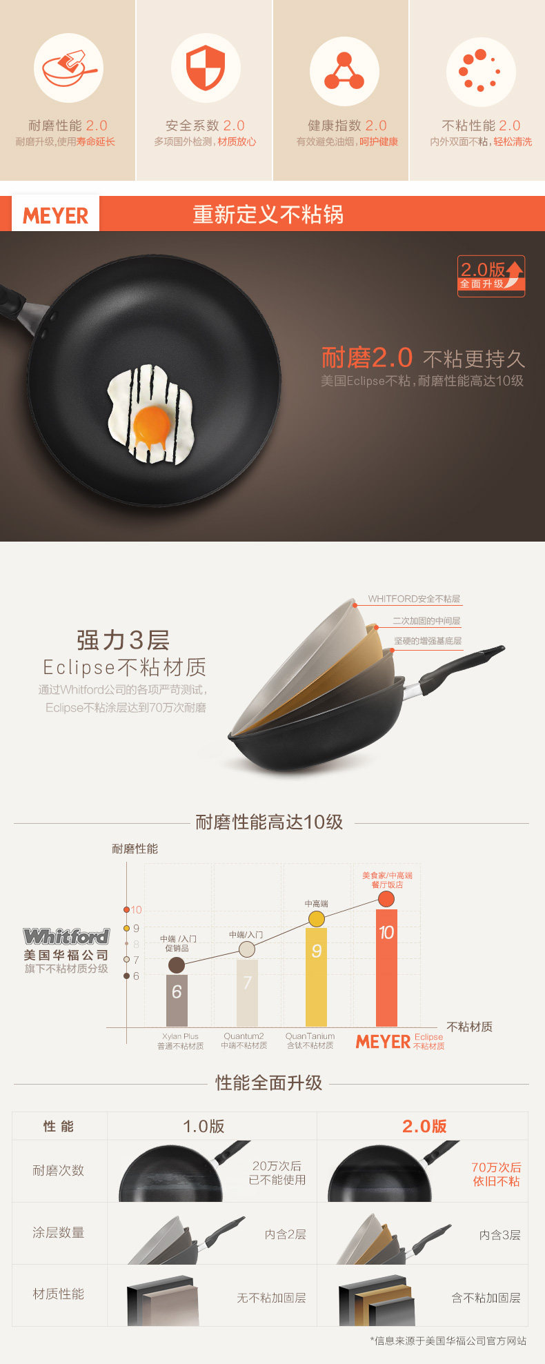 详情页14281_最终版_03.jpg