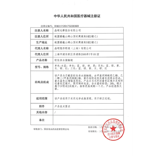 Jingshuo красочные невидимые бокал миопий