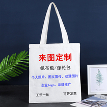 Canvas bag custom printed logo tote bag custom shoulder DIY pattern word blank advertising messenger student