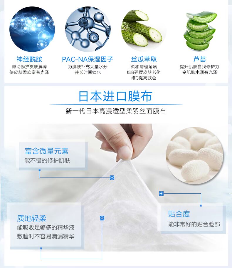 Morita Cosmece Hải High Purity Hyaluronic Acid Mask Mặt nạ dưỡng ẩm làm trắng làm sạch 15 hộp quà tặng chính thức - Mặt nạ mặt nạ mắt bioaqua