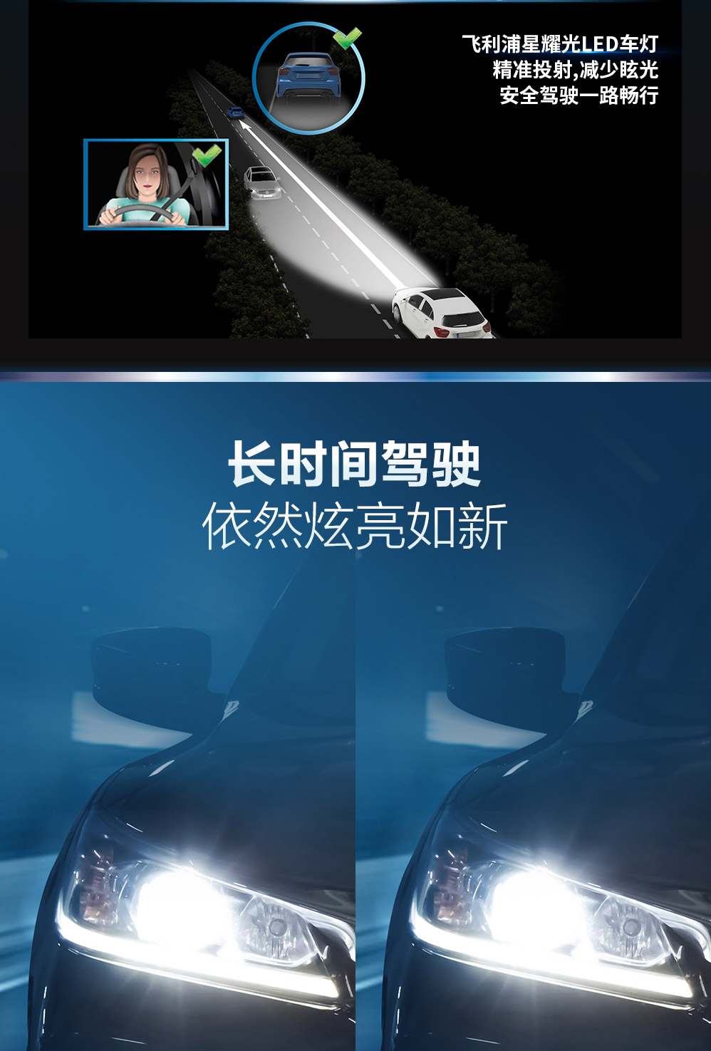 Đèn xe máy Philips đèn pha LED siêu sáng cho Suzuki Kawasaki Yamaha Haojue H4H7HS1 đôi ba móng - Đèn xe máy đèn led bi cầu mini xe máy