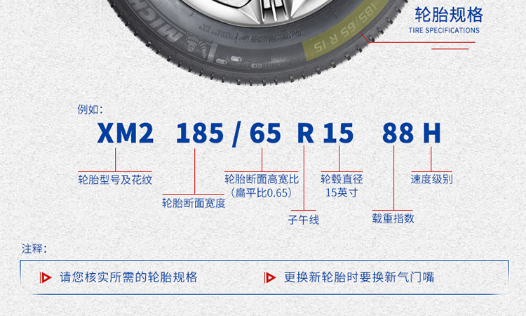 Michelin nhập khẩu chống cháy nổ 245 / 50R18 PRIMACY 3 lốp 100% MOE Mercedes-Benz ZP BMW chính hãng - Lốp xe lốp xe ô tô khuyến mãi