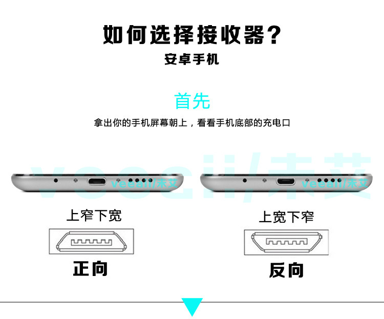 chargeur VEEAII pour téléphones NUBIA NUBIE - Ref 1292144 Image 5