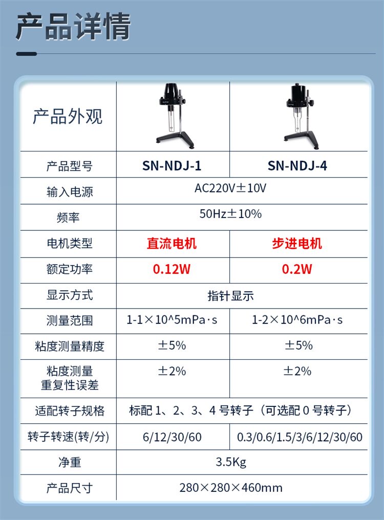 Вискозиметр None NDJ-5S-8S-5S