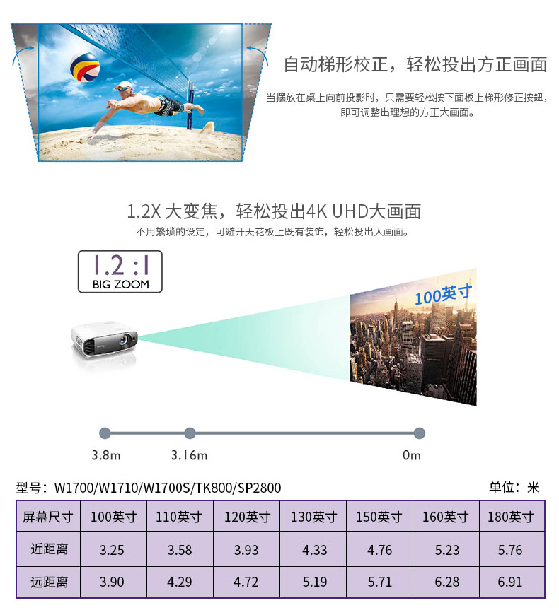 Máy chiếu BenQ / BenQ SP2800 máy chiếu 4K gia đình UHD độ phân giải cực cao không dây wifi không có màn hình TV 1080P Blu-ray