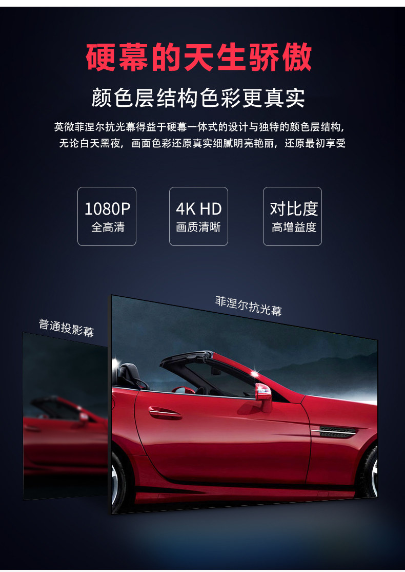 Экран для проектора (in&vi)英微fnr菲涅尔100寸抗光硬幕适用高端激光无屏电视超短焦高清投影仪4k幕布适配小米峰米投影机 In&vi