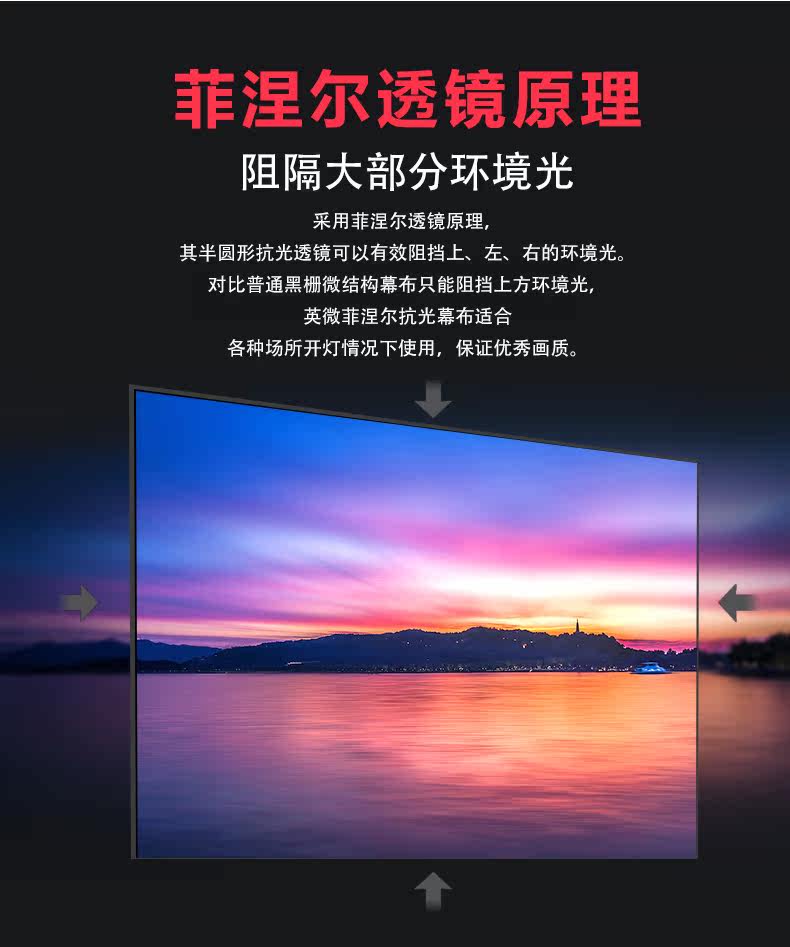 Экран для проектора (in&vi)英微fnr菲涅尔100寸抗光硬幕适用高端激光无屏电视超短焦高清投影仪4k幕布适配小米峰米投影机 In&vi