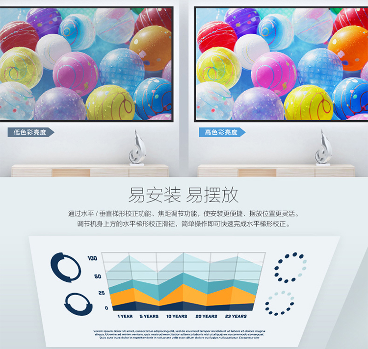 Máy chiếu Epson Epson CB-U42 văn phòng giảng dạy nhà thương mại 1200P HD