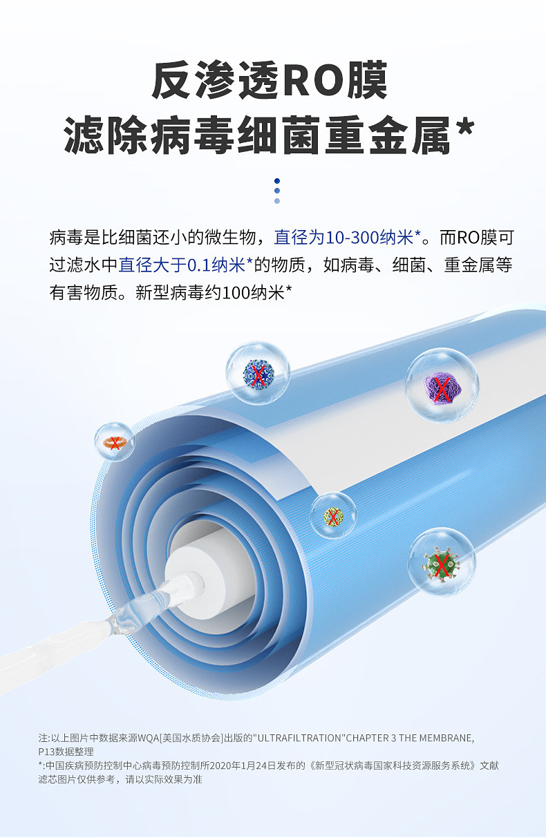 太阳雨 五级RO反渗透净水+烧水 台式一体机 3秒速热 图8