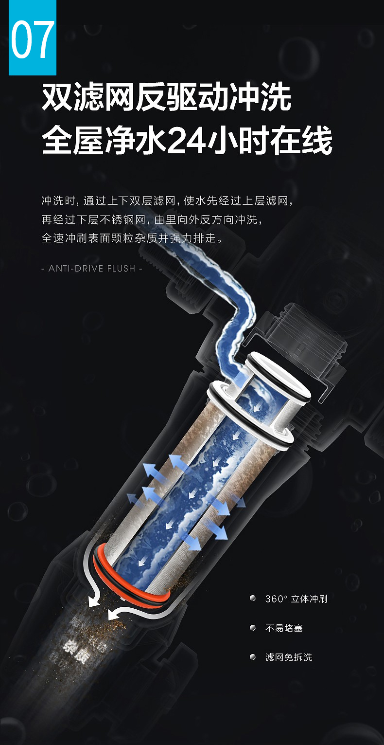 太阳雨 家用前置过滤器 3T/h 大通量 图13