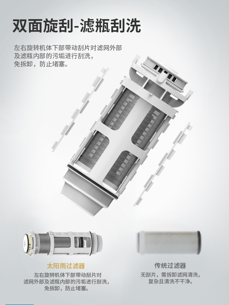 太阳雨 家用前置过滤器 3T/h 大通量 图12