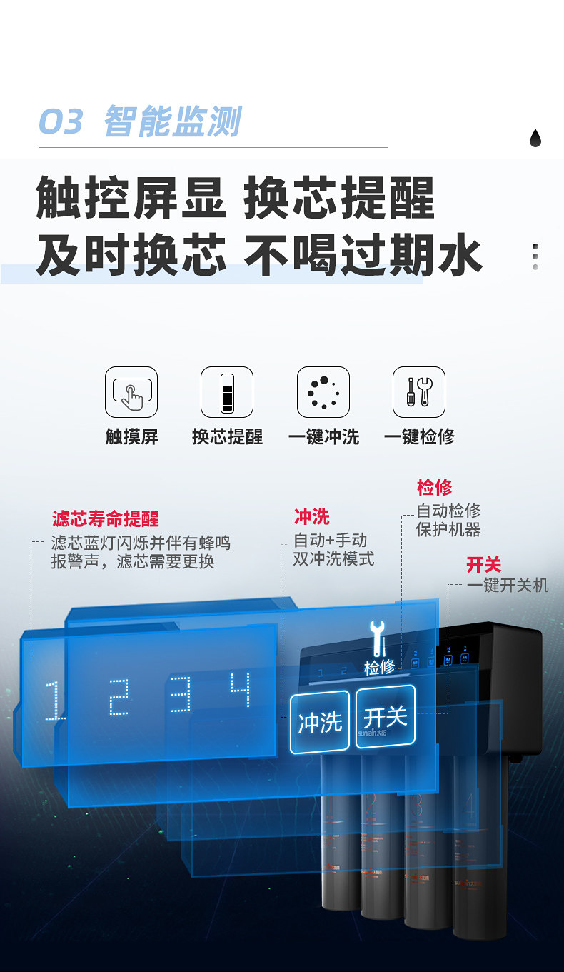 上市公司 太阳雨 Q5 反渗透净水器 RO膜+超滤 废水比1:1 图21