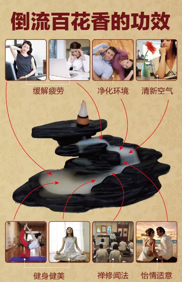 nước hoa để phòng Hương trầm hương trở lại, hương, hương, gỗ đàn hương, khói, gỗ đàn hương trong nhà, hương, hương, hương, gỗ đàn hương - Sản phẩm hương liệu nhang quế