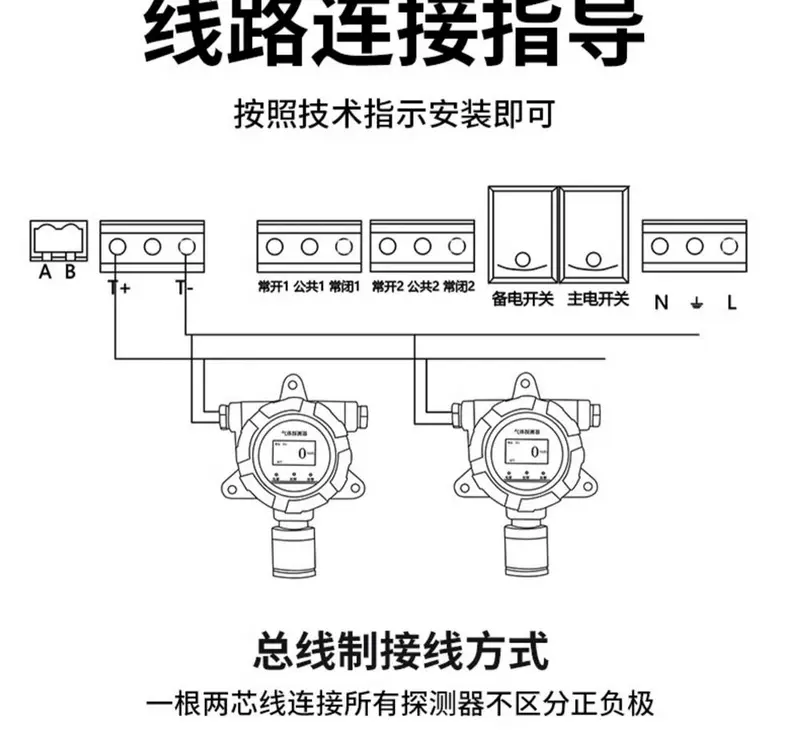 Báo động nồng độ oxy y tế hàm lượng oxy máy dò khí rò rỉ nitơ thiết bị phát hiện chống cháy nổ cảm biến