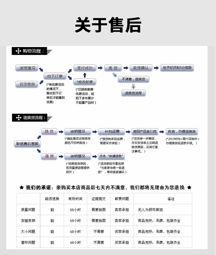 Phụ tùng xe mô tô CQR 250 - Phía sau trung tâm kéo thẳng phía trước Hub phía sau Hub Hub hoa trống - Vành xe máy vành ex 150