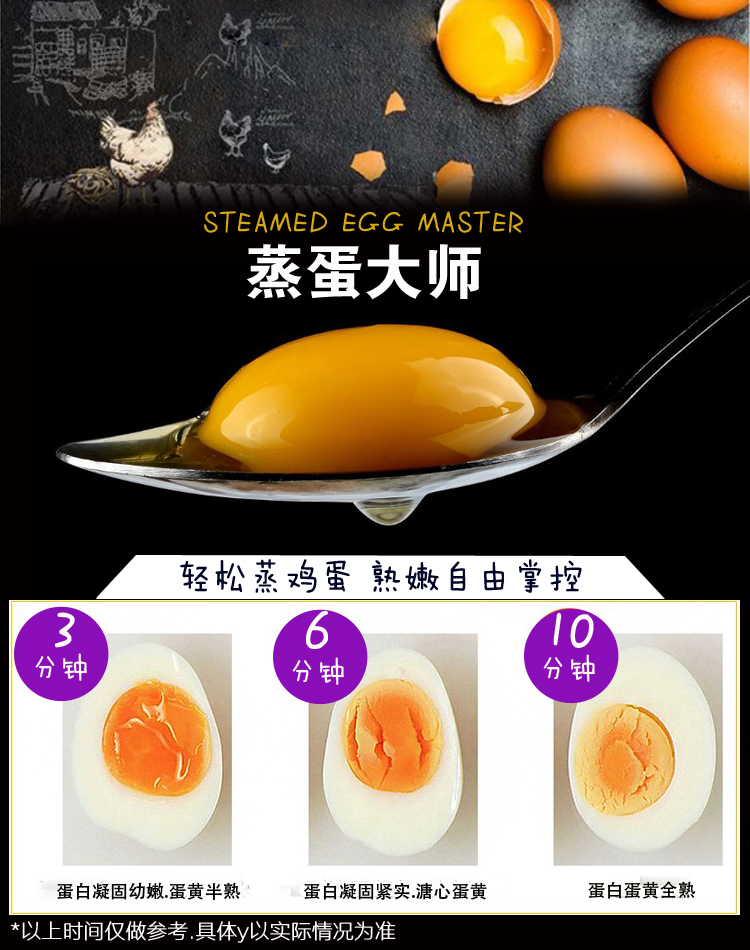 Những người bạn nổi tiếng Lò nướng trứng bằng thép không gỉ Máy ăn sáng nhỏ Trứng Tart đa chức năng Tự động Tắt nguồn Mini Steamer - Nồi trứng nồi mini nấu mì