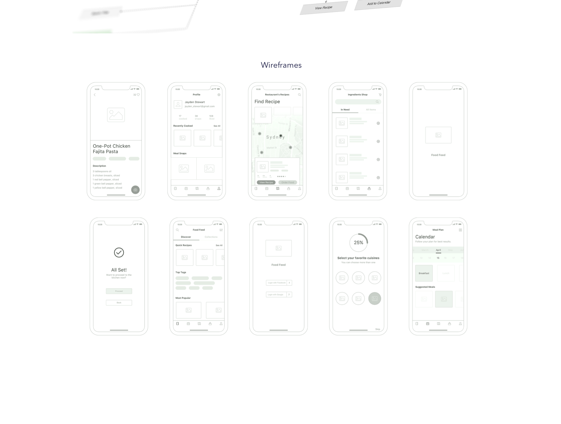 UI 线框图带展示模板与线框图原型设计的美食类APP KIT套装 app设计 iOS Ui [Sketch]设计素材模板