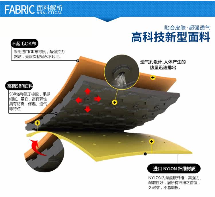 Protection sport - Ref 584257 Image 11