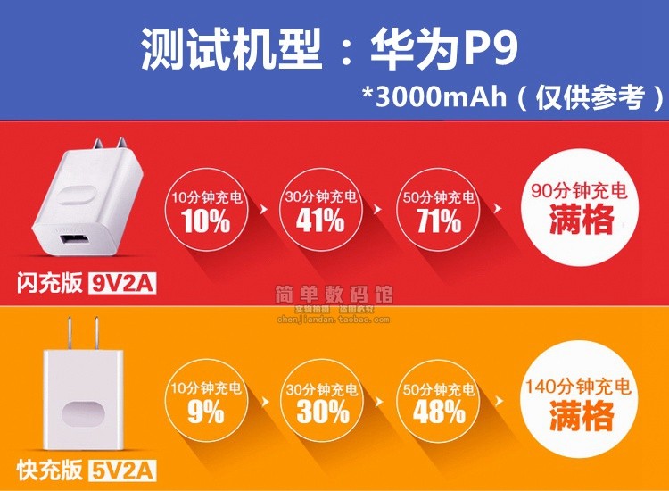 chargeur - Ref 1298848 Image 9